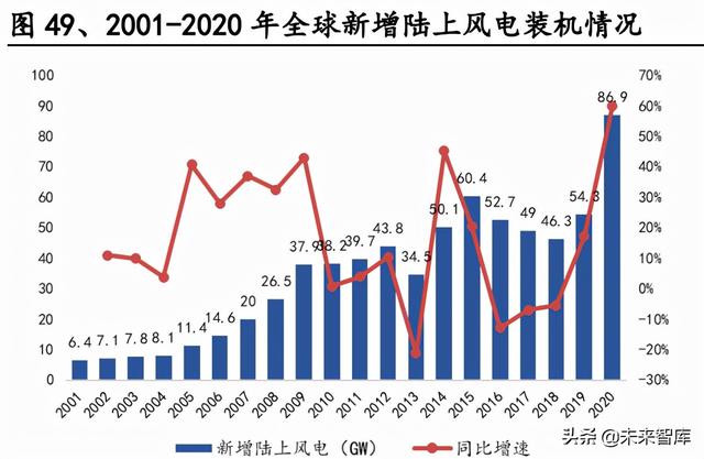 文山石灰石制砂机价格