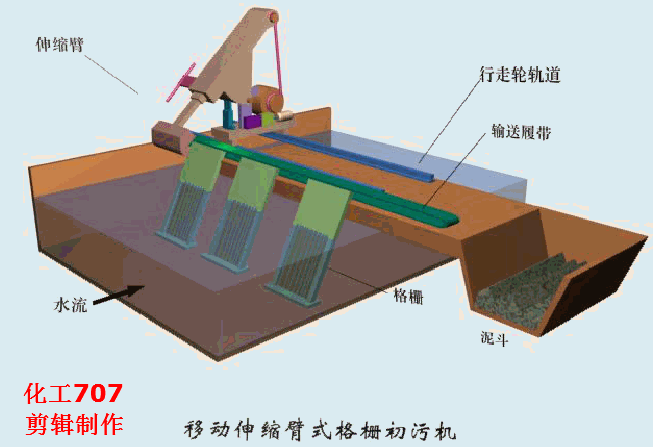 浸槽升降的预涂过滤机