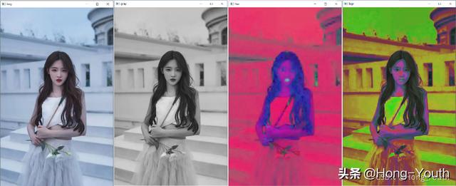 OpenCV-Python入门实战13例