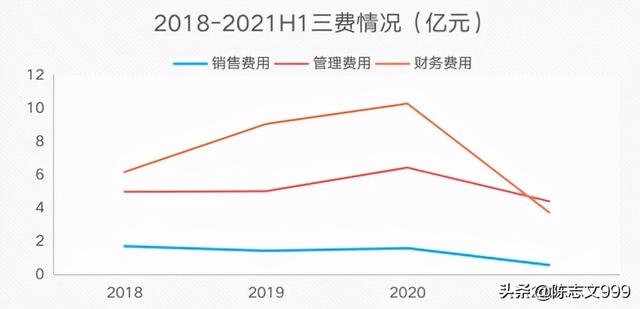 中环股份是不是王者，隆基，晶澳未来哪家更有潜力