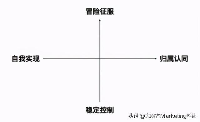广告语创作法——营销策划“4W1H”广告语创作宝典