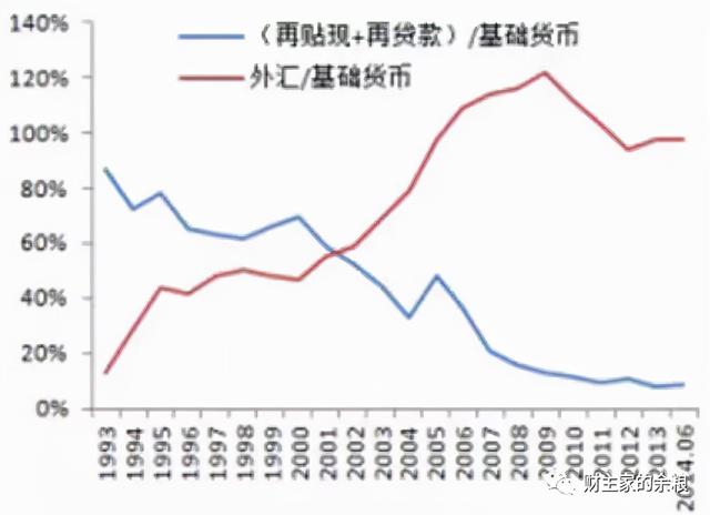 中国的“碳货币”来了