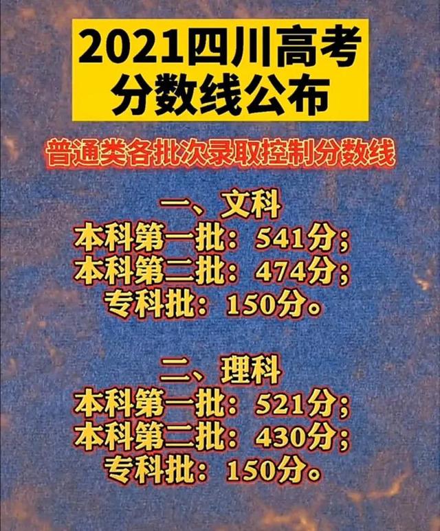 2021年西部云贵川桂省区（全国甲卷）高考录取最低控制线划定-第1张图片-周公解梦大全