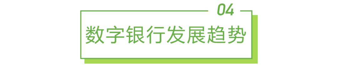 2021年中国数字银行白皮书