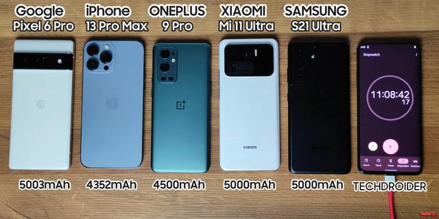 五款旗舰手机续航横评：再次恭喜iPhone，小米表现很差劲