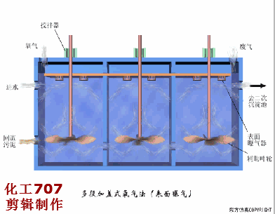 四川转盘式洗砂机价格