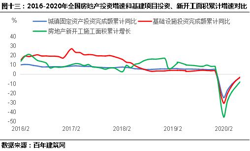和田制砂机配件价格
