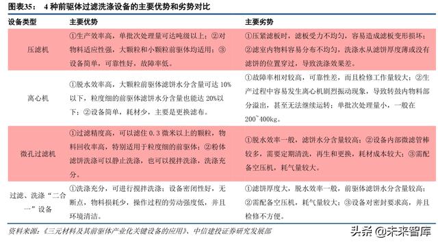 福建一体化压滤机