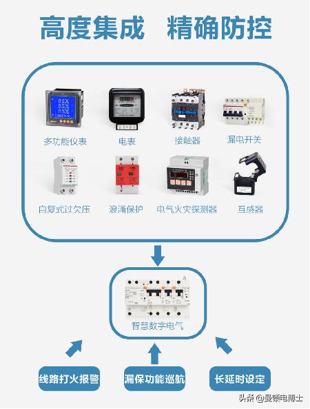 漏电保护器1p和2p区别