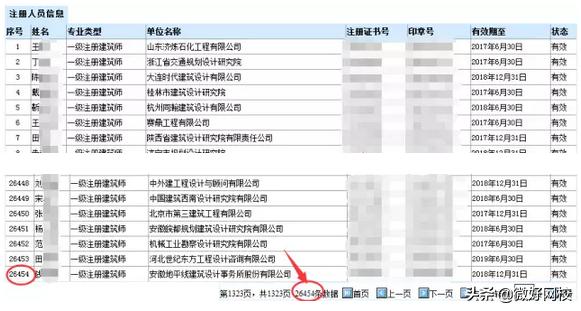 建筑师和建造师的区别