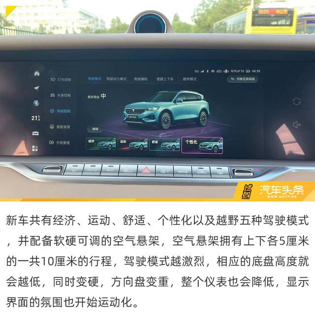 汽车free什么意思