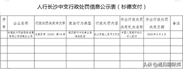 信用卡套现不封卡