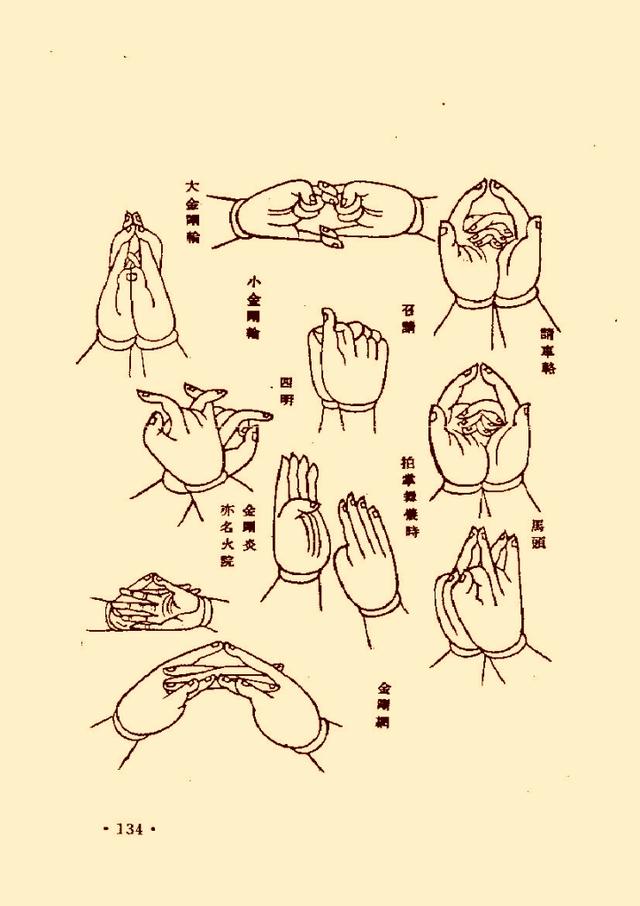 佛教气功手印总集图解佛教气功手印