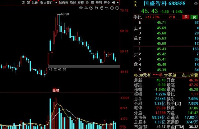 工业母机，兵家必争之地！2021年工业母机产业链核心公司大盘点