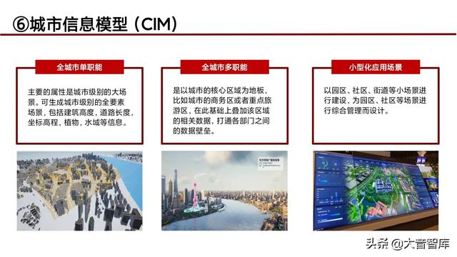 “5G+人工智能+区块链”智慧城市新基建综合解决方案（PPT）