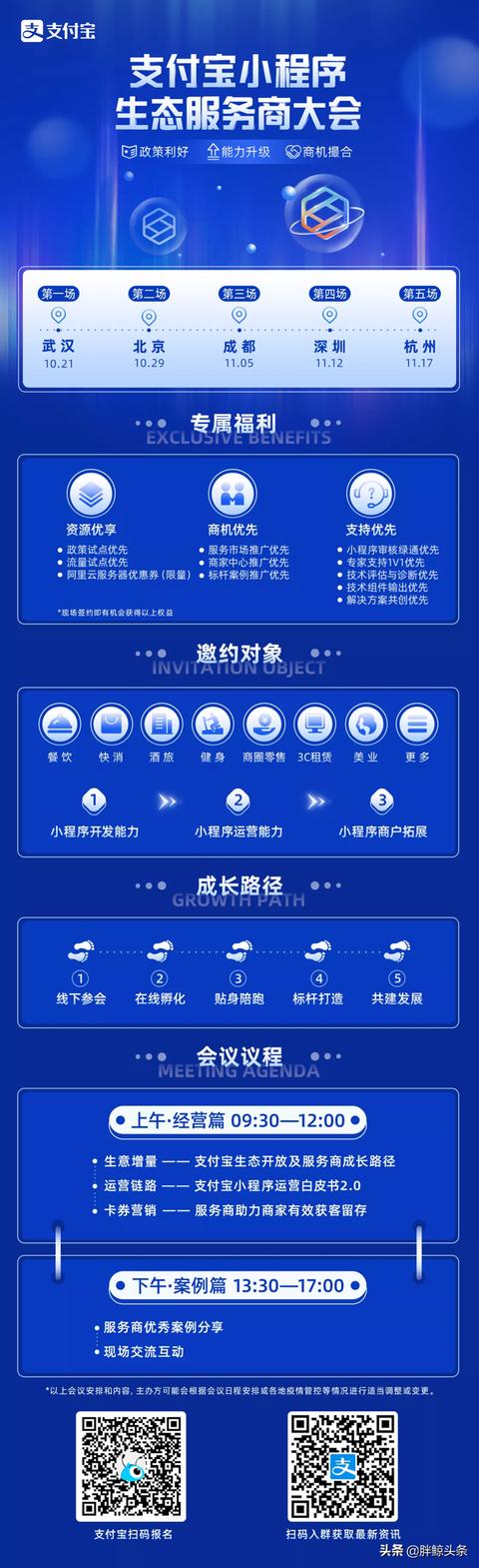 对话零售服务商全球蛙：支付宝流量红利解析
