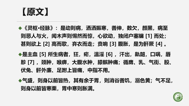 足阳明胃经与腧穴