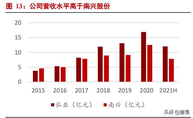 国外木工家私机械展