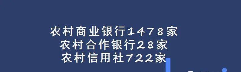 农商银行 贷款「农商银行贷款20万需要什么条件」