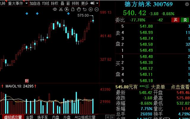 无“锂”不欢！2021锂电产业链核心龙头股名单请收好