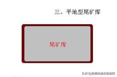 尾矿库坝水平排渗管