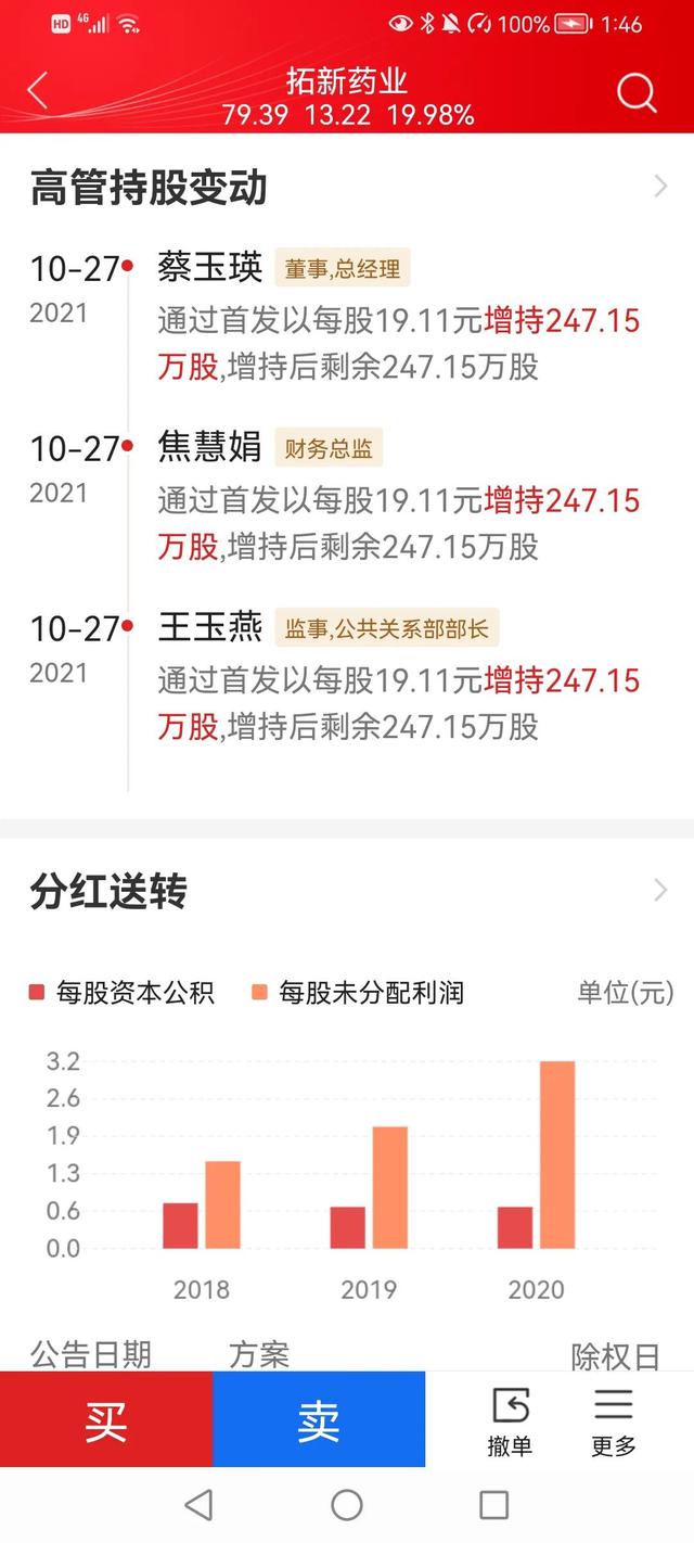 上市公司股价破发，除了中签散户倒霉，还有更惨的倒霉蛋呢