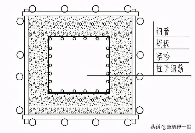 工程车破碎机简笔画画画