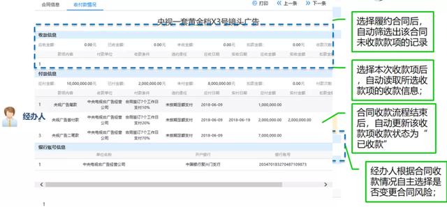 协同·共赢—聚焦企业数字化转型