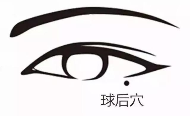 中医分享：按摩穴位能治病！记住这14个要穴，每天按一遍