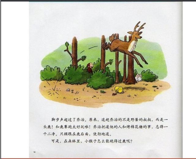 绘本导读系列83《好奇的乔治去野营》