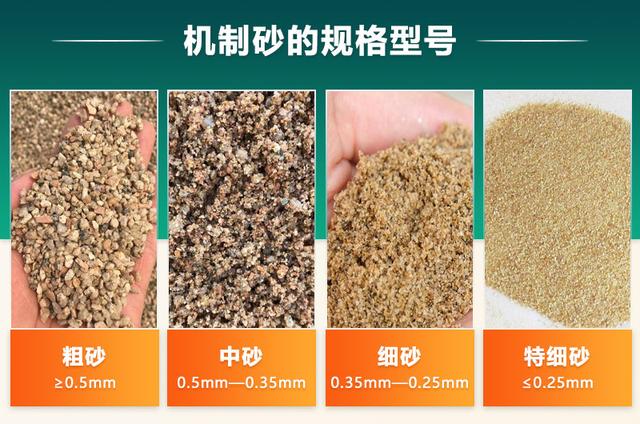 研磨式小型制砂机