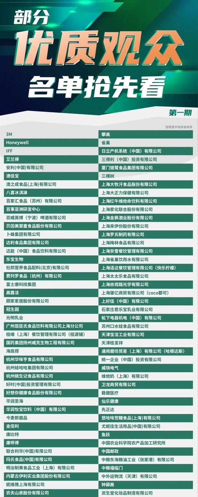 2021上海包装机械展propak