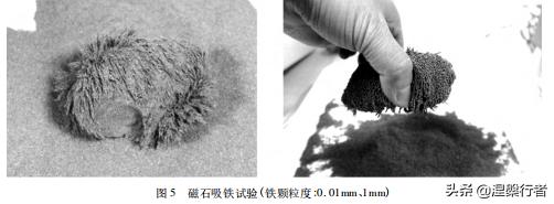 转式洗砂机图片
