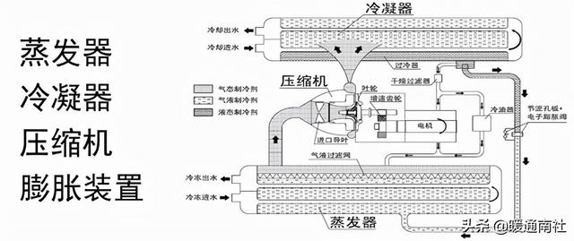 离心过滤机的工作原理的简单介绍