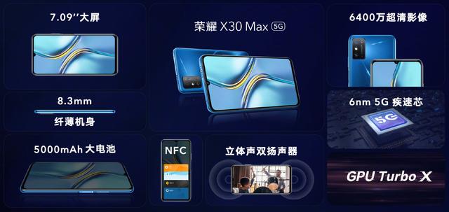 快速看完荣耀刚发的两款新机！配置不行，但比较有特点