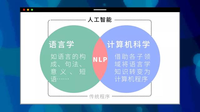 这篇文章真不是AI写的
