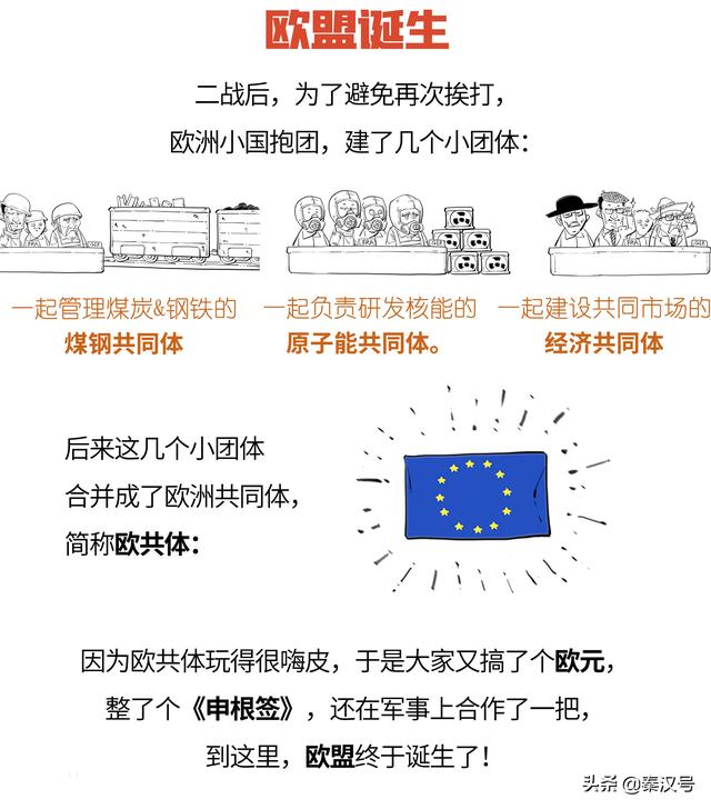 欧盟成员国有哪些国家