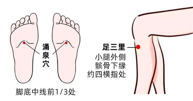 经常起夜上厕所？这样对健康不好！