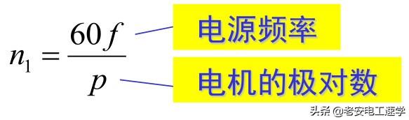 三相异步电动机由哪些结构组成(三相异步电动机结构由哪两部分)
