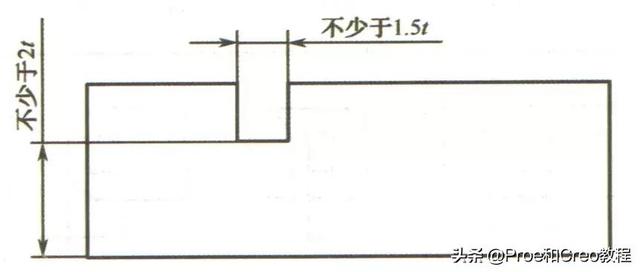 preo工程图中显示展平