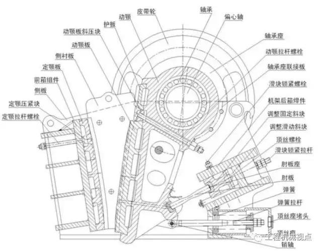 更换破碎机