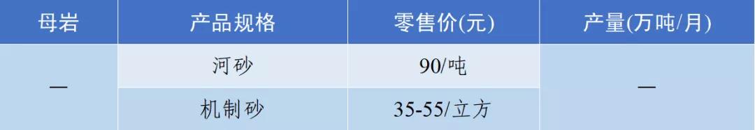 醴陵制砂机生产
