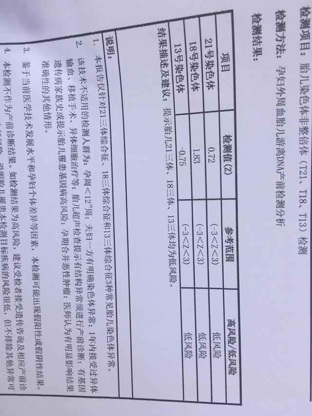 悬着心终于放下了