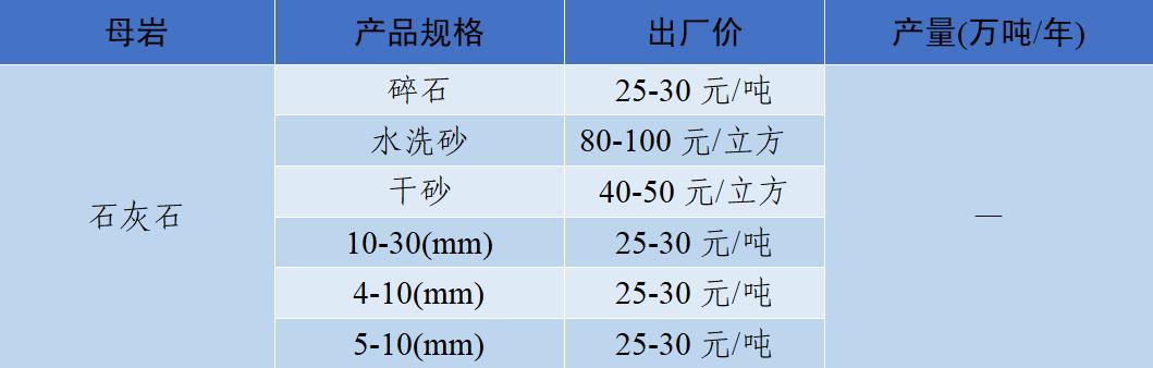 济宁锤式制砂机价钱