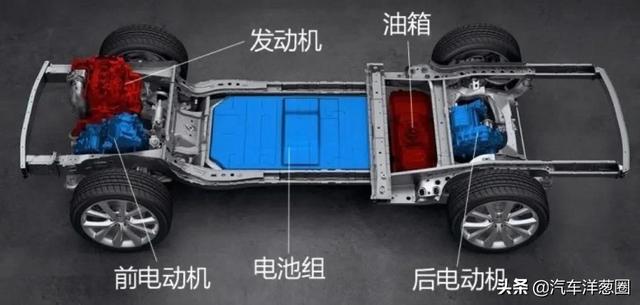 只加油的电动轩逸，是奇葩还是黑科技？