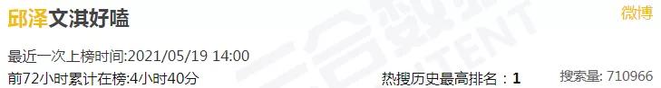 邱泽和唐嫣:迷人的魅力，会蛊人的痞气，唐嫣杨丞琳栽到邱泽手里真不稀奇