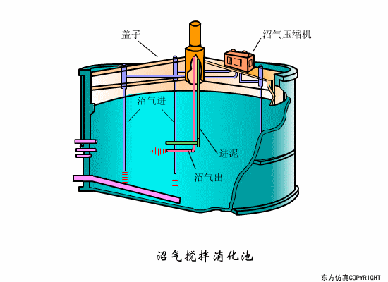 辽宁转鼓真空陶瓷过滤机