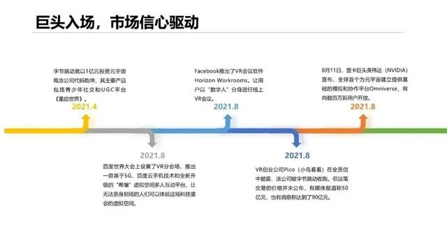 清华大学：2020-2021年元宇宙发展研究报告(风险篇)