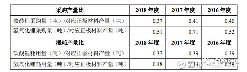青海可逆锤式破碎机