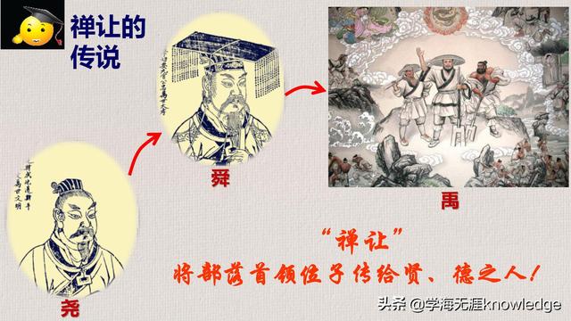 教学大咖：用这个方法，半小时记透初中历史古代史脉络和朝代更替